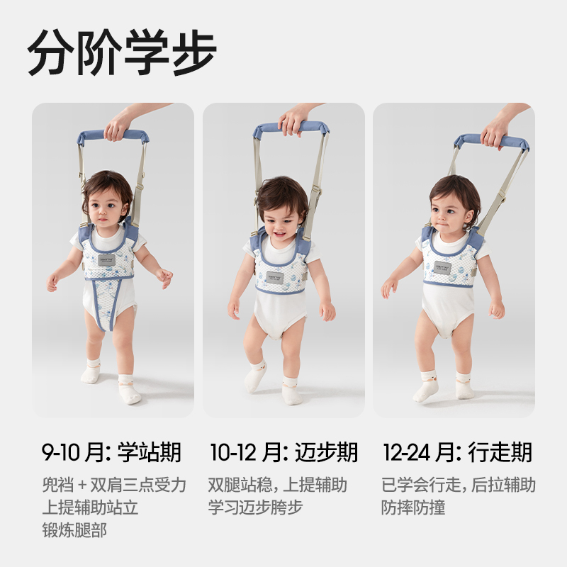 贝肽斯宝宝学步带防勒婴幼儿童透气学走路站立防摔神器婴儿牵引绳-图0