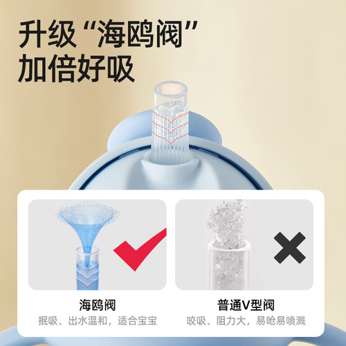 贝肽斯学饮杯鸭嘴杯婴儿6个月以上宝宝防呛水杯PPSU吸管奶瓶杯子 - 图0