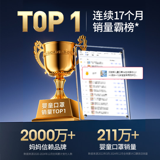 New national standard 3D children's mask