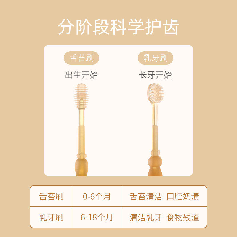 贝肽斯婴幼儿乳牙0-1岁半舌苔牙刷 贝肽斯乳牙刷/训练牙刷/护齿牙刷