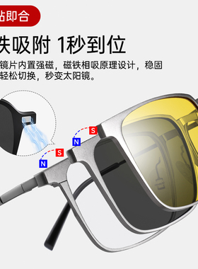 诺森偏光磁吸二合一防蓝光眼镜男