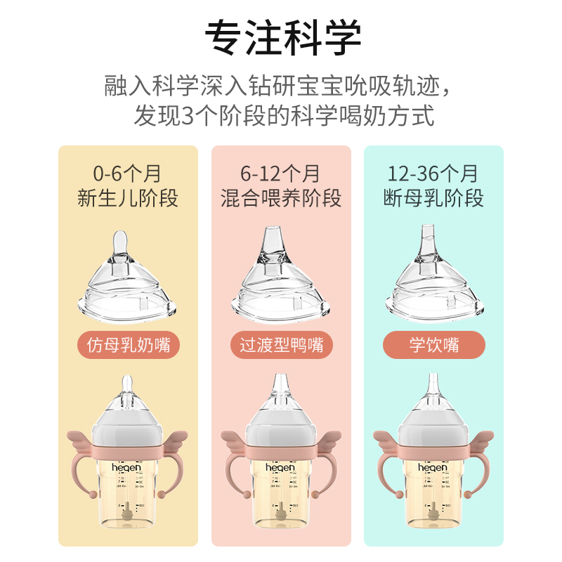 浩瀚母婴专营店通用hegen奶嘴宽口径鸭嘴吸管赫根奶瓶配件新生婴儿的手柄0