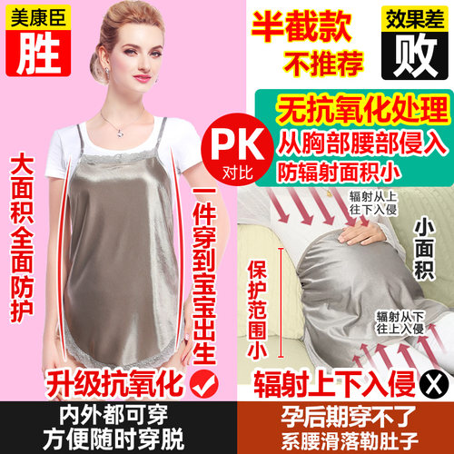 防辐射孕妇服上班族电脑内穿隐形肚兜背心围裙正品怀孕期防护衣服 - 图0