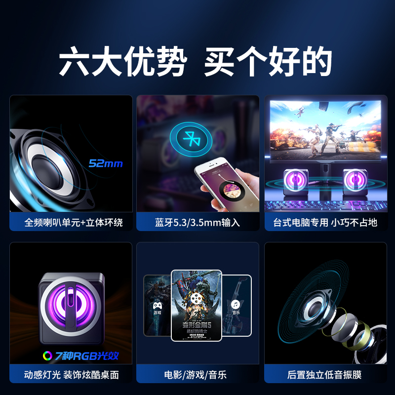 电脑音响台式家用有线小音箱桌面迷你小型低音炮笔记本喇叭高音质-图1