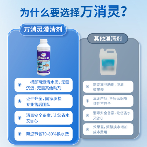 万消灵酵素澄清剂水质净化处理药剂絮凝剂浴池除油剂游泳池澄清剂