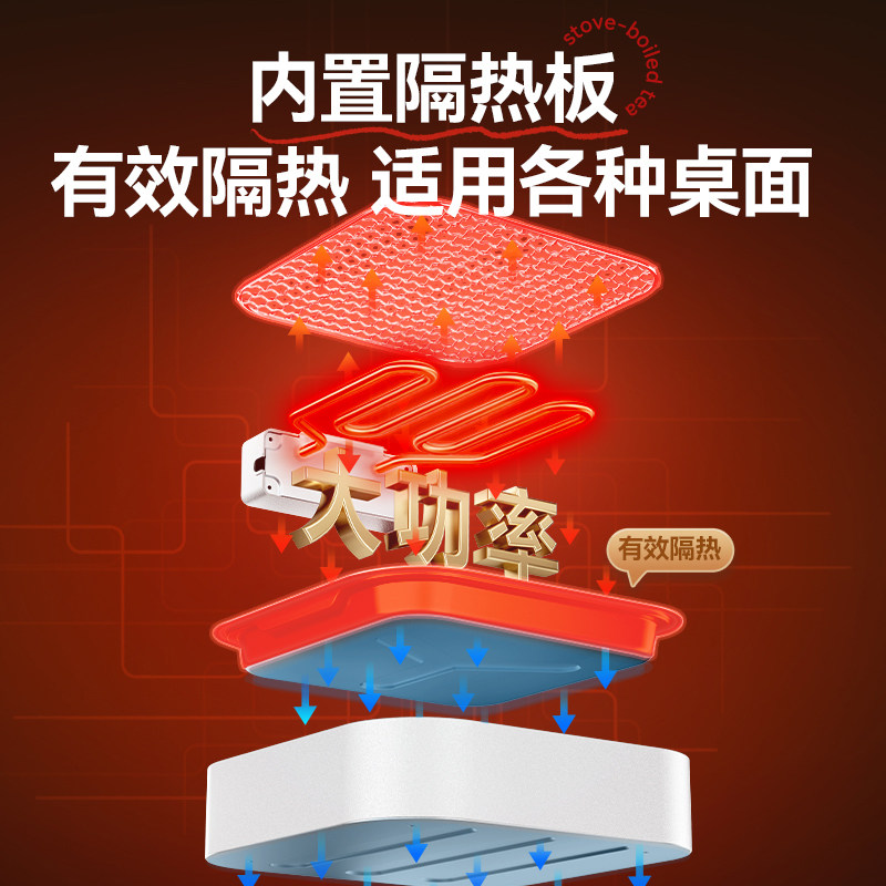  奥然烧烤炉/烤架