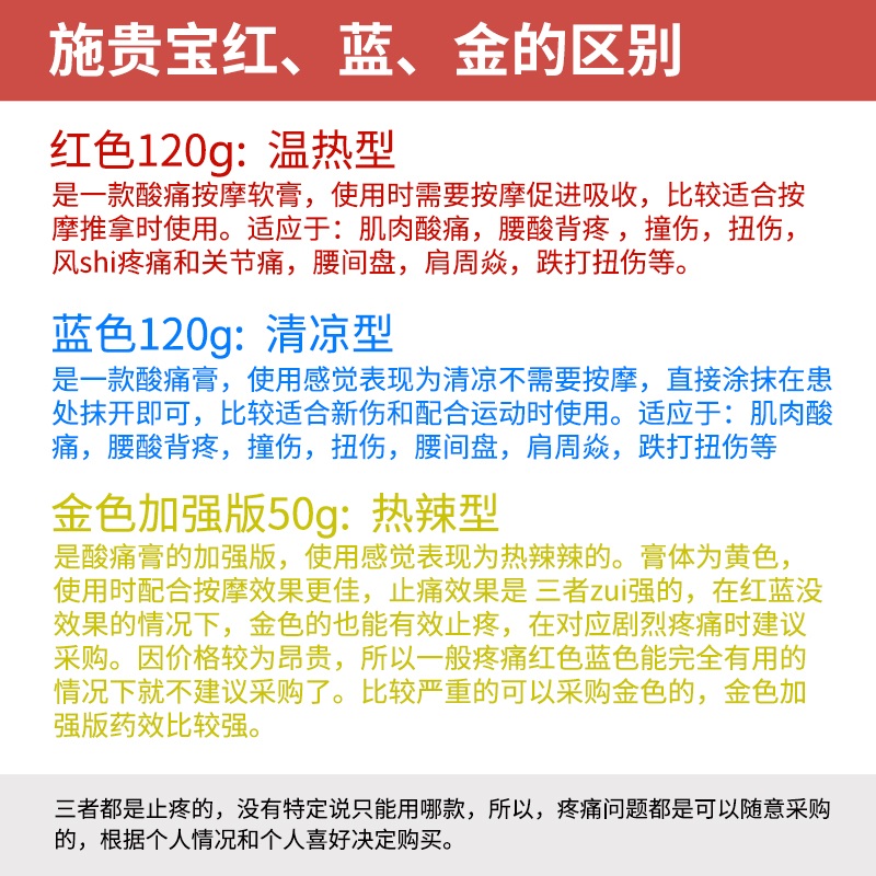 泰国正品施贵宝counterpain肌肉酸痛膏肯得止痛膏按摩膏清凉120g-图0