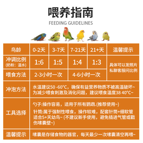 哈根哈利Hagen鹦鹉奶粉手养幼鸟增肥饲料雏鸟营养粮食加拿大进口 - 图1