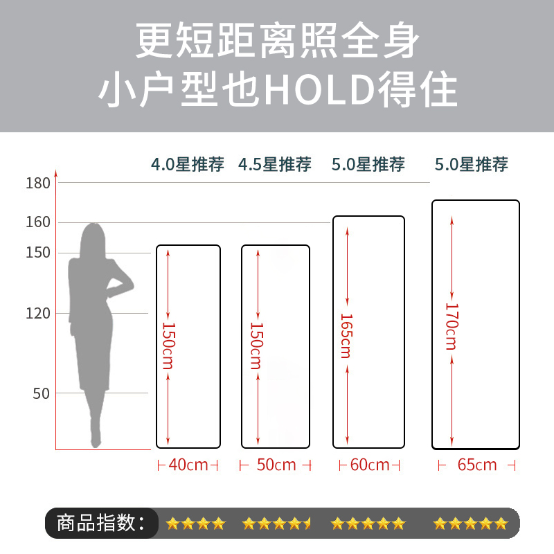 五福星欧式穿衣镜全身镜壁挂贴墙美式试衣镜卧室家用落地镜大镜子