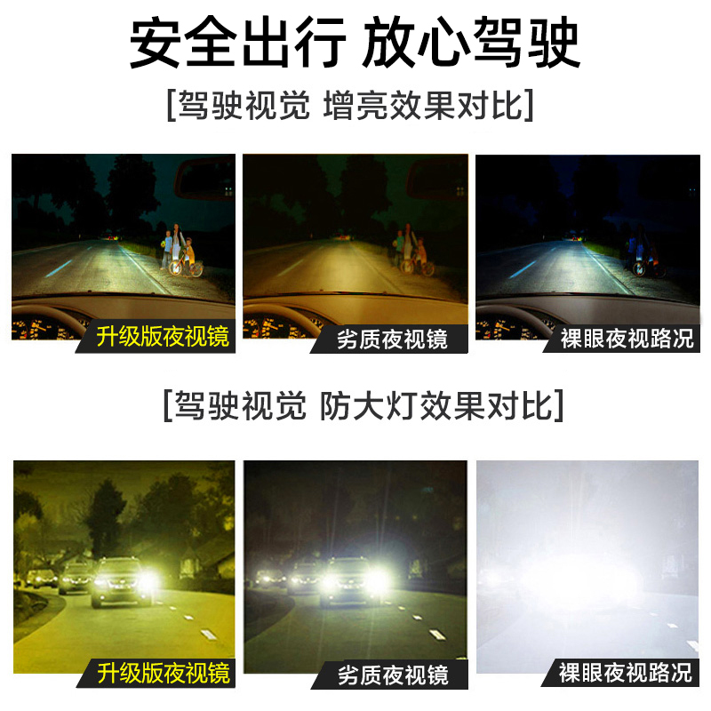 利鸿源眼镜专营店日夜两用感光变色偏光多边形近视太阳镜女开车专用眼镜黄色墨镜GM3