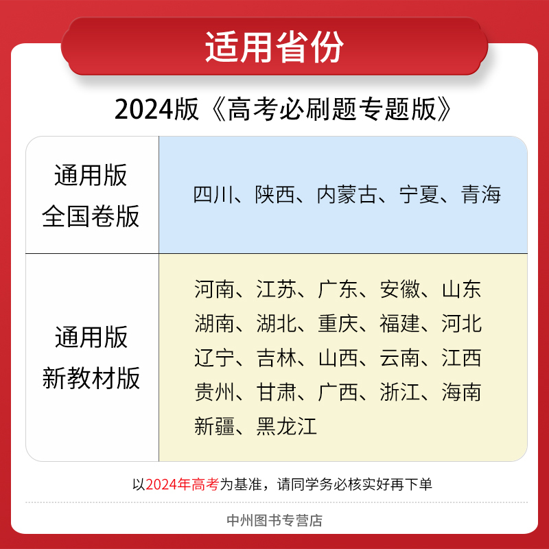 2024新版高考必刷题语文4 古代文化常识 文言实词虚词 古诗文默写 75篇版专项训练高考题型专高中文综套高三67高考理想树专题突破 - 图2