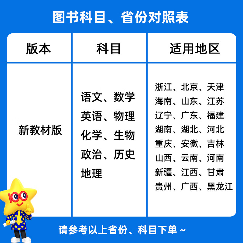 全套任选】2024新版金考卷高考45套真题试卷汇编数学语文物理英语地理化学政治历史生物新高考高中真题全国卷2023高三总复习资料书