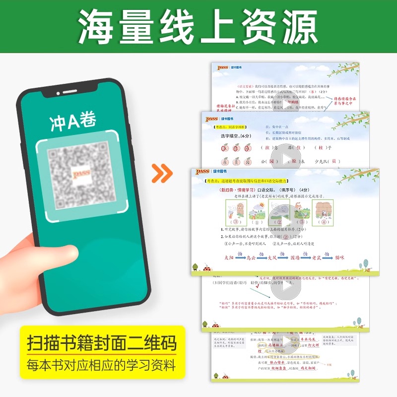 2025版pass绿卡图书小学学霸冲a卷人教版数学语文英语一二三四五六年级下册上册试卷测试卷全套单元测试卷同步训练练习册期末卷子