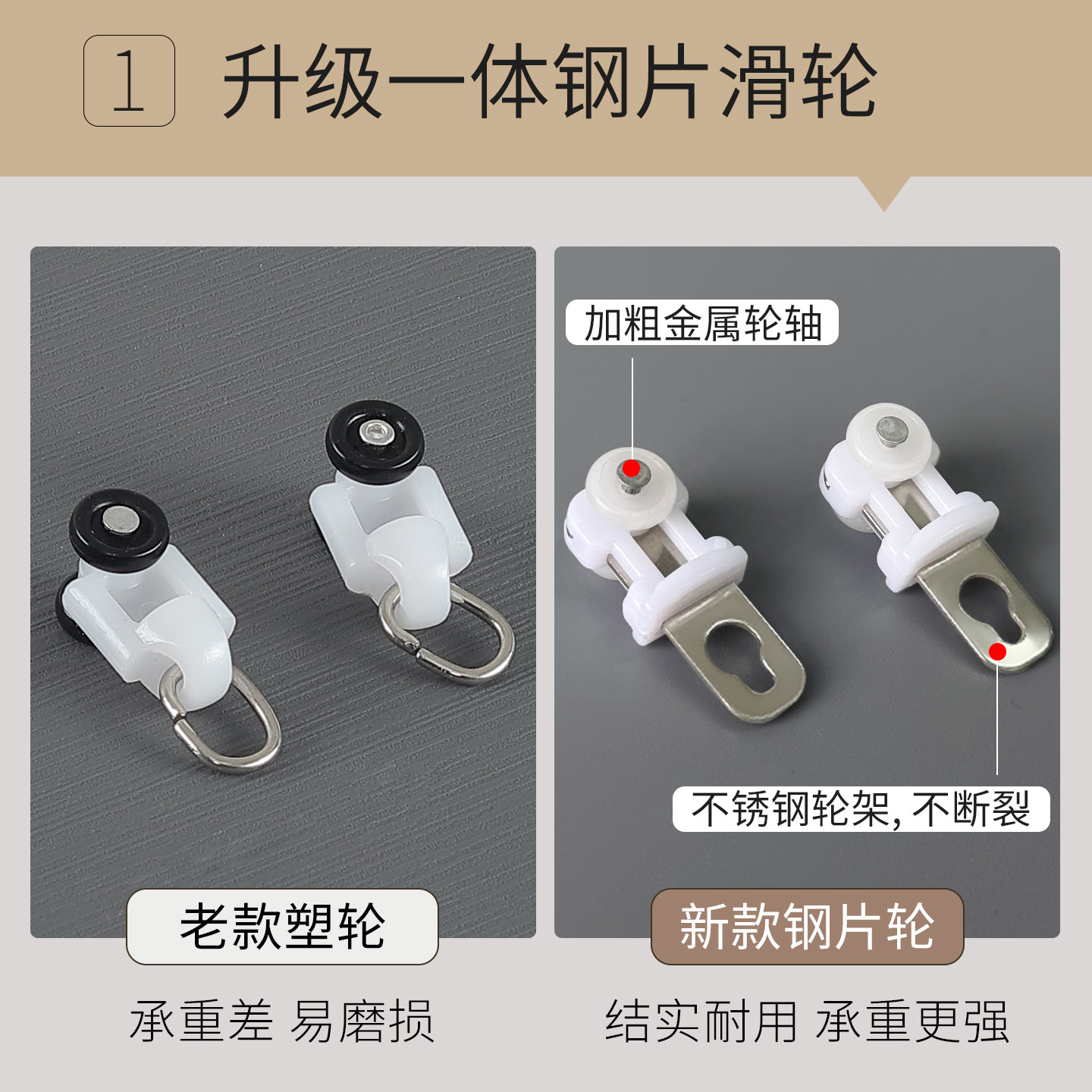 窗帘盒轨道一体铝合金新型成品挡板电动遮丑挡布遮光明装后期加装,淘宝优惠券,粉丝福利购,淘宝优惠卷