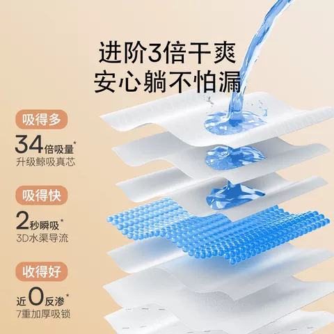 嫚熙红山茶孕妇产褥垫产妇专用大号隔尿垫一次性产褥期护理垫产后 图片 3