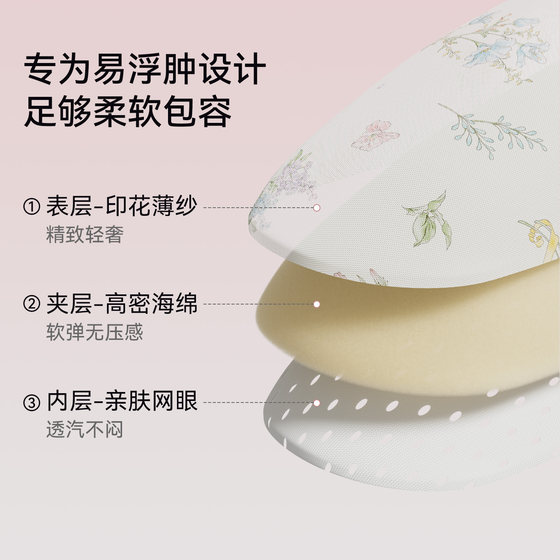 Manxi confinement shoes, four-season soft-soled home maternity shoes, maternal postpartum heel non-slip summer breathable thick-soled shoes for women