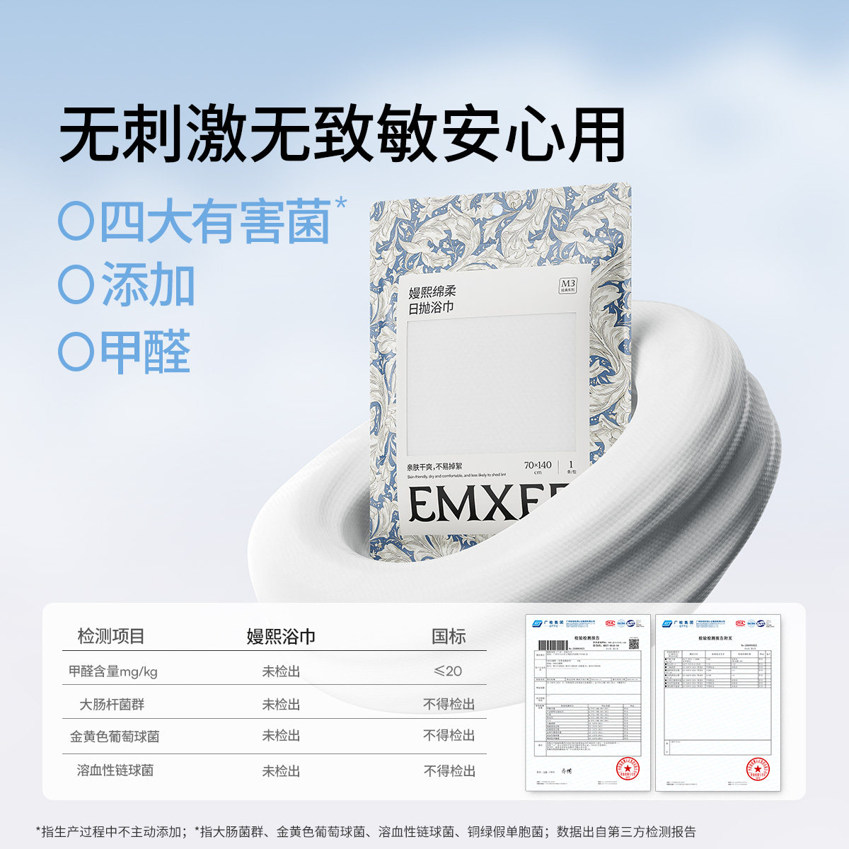 图 2