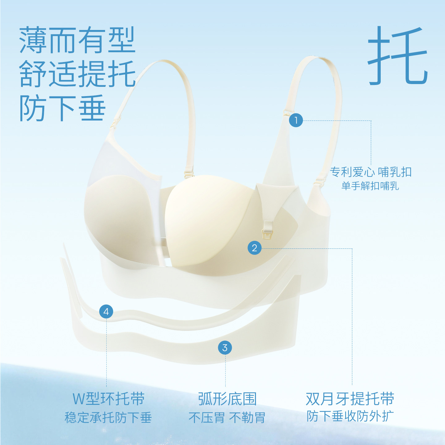 嫚熙夏季薄款哺乳内衣孕妇超薄透气防下垂文胸产后喂奶超皮小凉杯