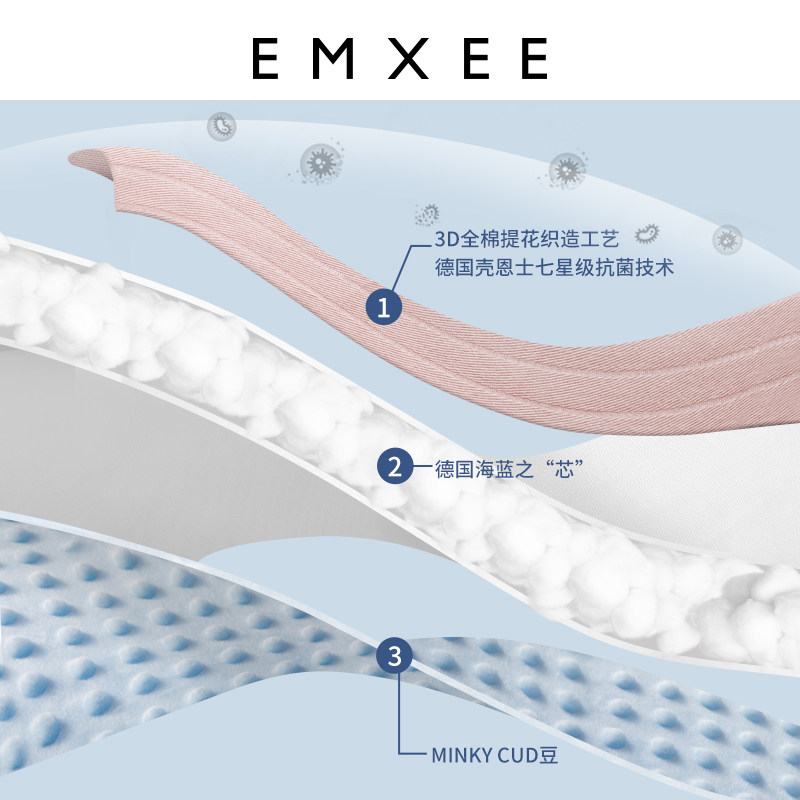 emxee嫚熙孕妇枕头孕期护腰抱枕 EMXEE嫚熙护腰枕