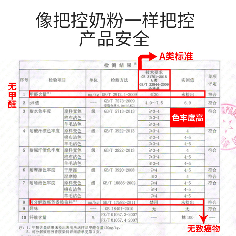 A类纯棉水洗床笠加厚单件床垫罩保护套儿童1.2米防滑固定床套床罩