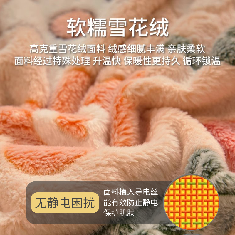 雪花绒床笠单件加厚珊瑚牛奶绒床罩冬季加绒床垫保护套罩防滑床单
