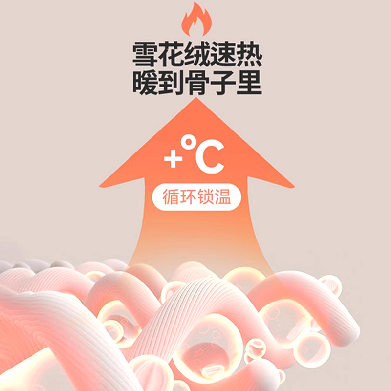 雪花绒床笠单件加厚珊瑚牛奶绒床罩冬季加绒床垫保护套罩防滑床单