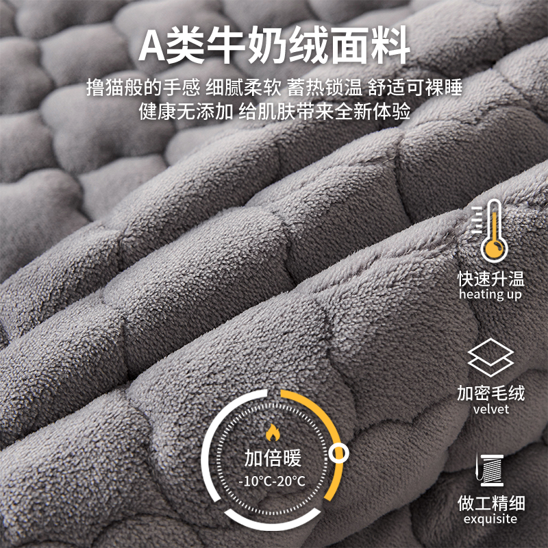 牛奶绒夹棉床笠单件加厚保暖珊瑚绒床罩2024年新款冬季床垫保护罩
