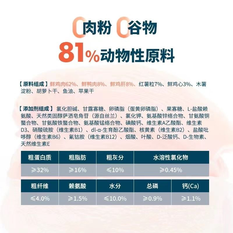 鲜朗烘焙犬粮2kg全价禽肉低温烘焙狗狗主粮兔肉狗粮通用奶糕粮,淘宝优惠券,粉丝福利购,淘宝优惠卷