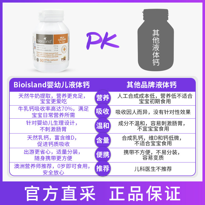 澳洲进口bio island婴幼儿液体胶囊 titita海外钙铁锌