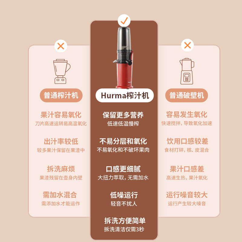  创普电器榨汁机