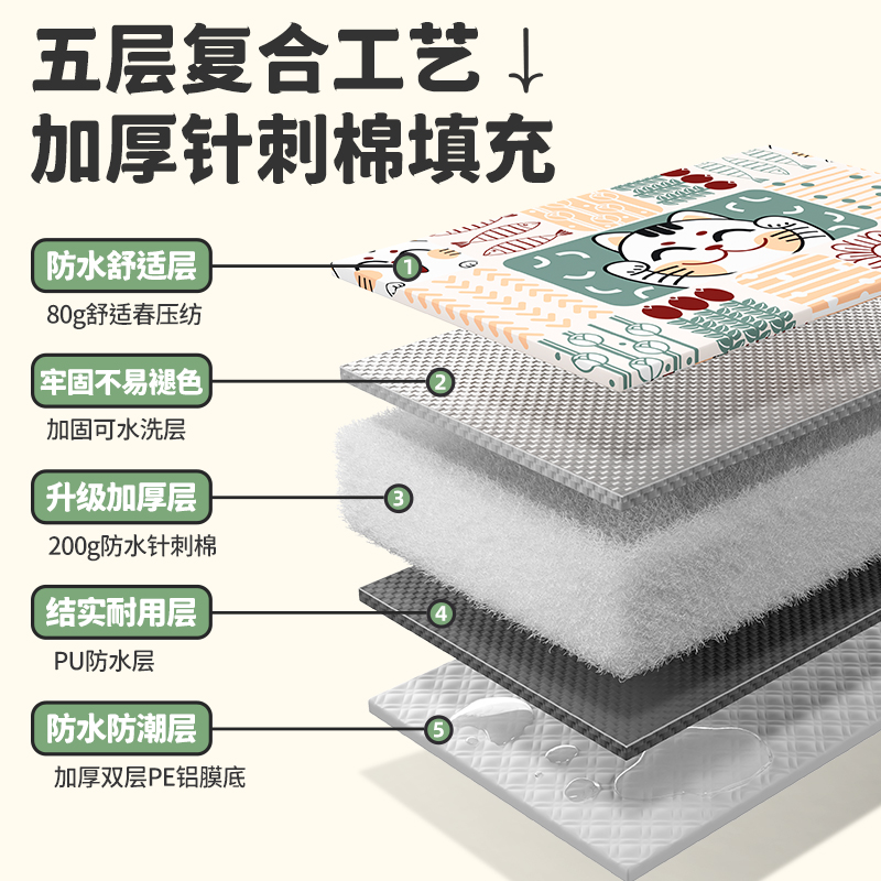 野餐垫防潮垫加厚春游草坪垫子折叠便携防水坐垫户外露营帐篷地垫-图1