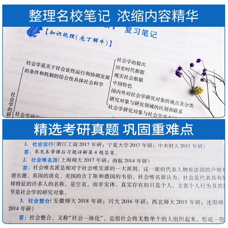 备考2025考研郑杭生社会学概论新修第五版5版教材+笔记和课后习题含考研真题详解社会学系列考研参考教材辅导-图3