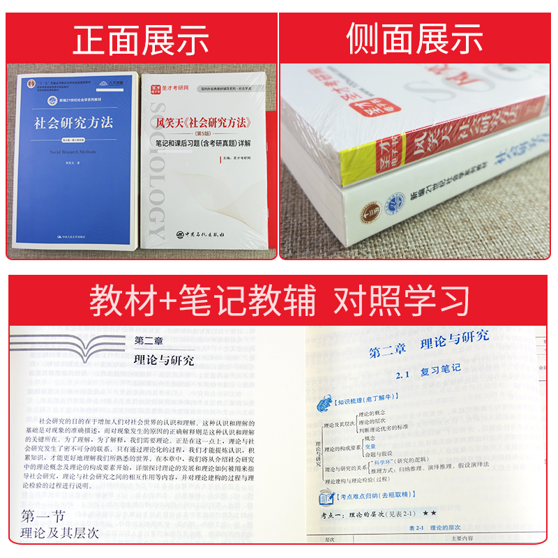 备考2025考研社会研究方法风笑天第六版6版数字版教材笔记课后习题详解配套题库考研真题答案详解章节习题2022年真题答案赠视频-图0