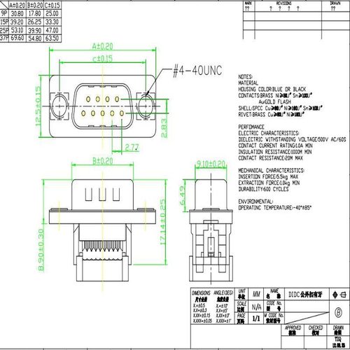 DB15/25/37P压线式公母头9针孔串口插座压排线免焊接头DIDC连接线 - 图1