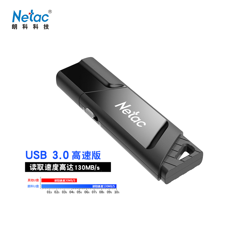 朗科硬件写保护开关u盘128g安全防病毒带锁键的安全锁防丢失删除usb3.0优盘可锁读写能控制被写入只读不中毒 - 图3