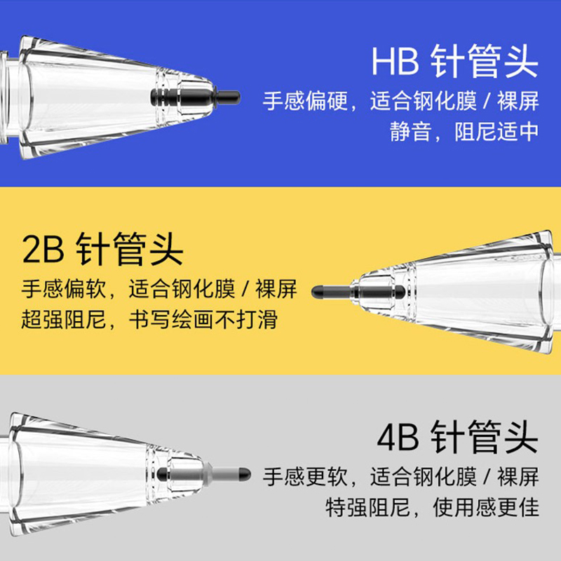 小黑头适用苹果applepencil弹力针管笔尖二代超静音一代通用ipadpencil替换笔头改造耐磨防滑阻力类纸膜平替 - 图0