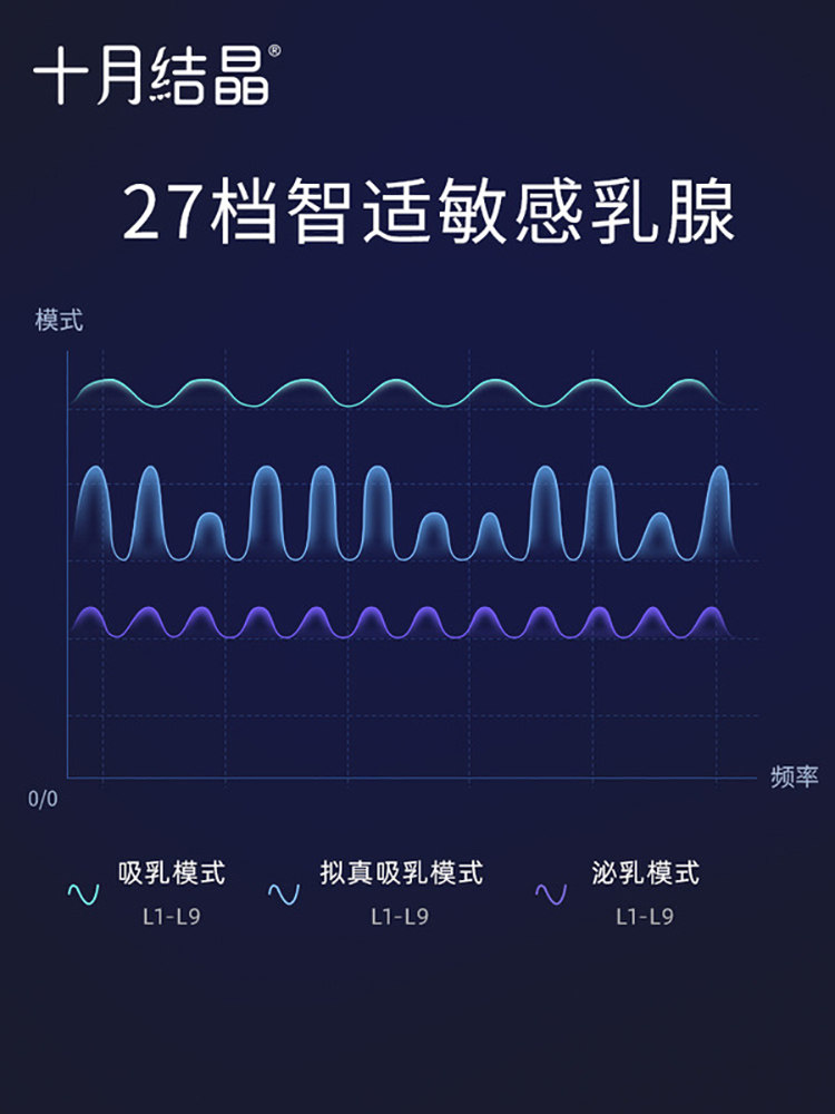 十月结晶一体式电动自动挤吸奶器 巧可母婴吸奶器