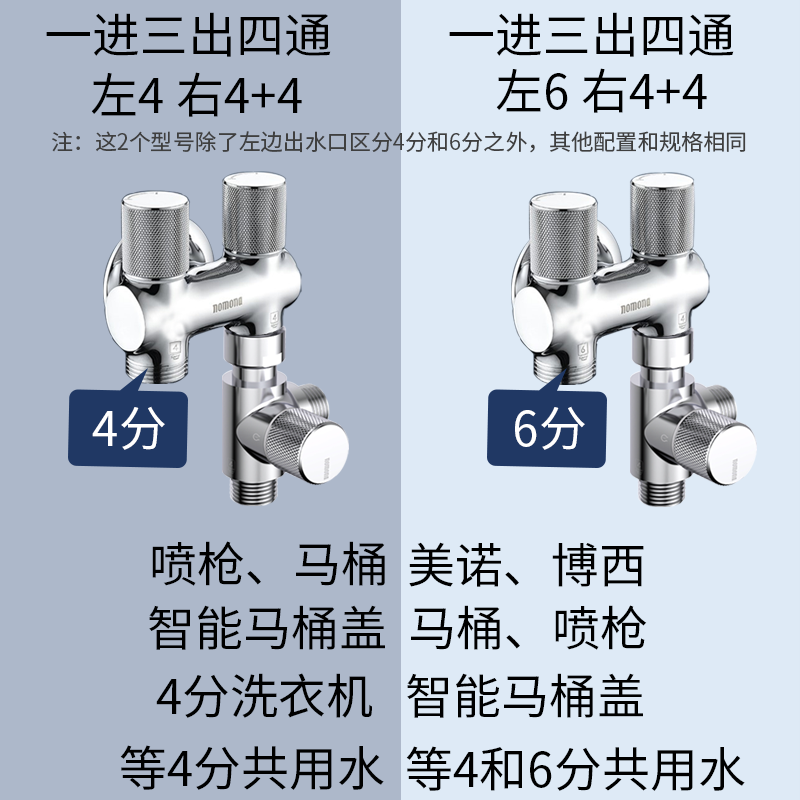 雷井一进三出四通角阀四分六分4分6分喷枪洗衣机马桶盖分水角阀 - 图0