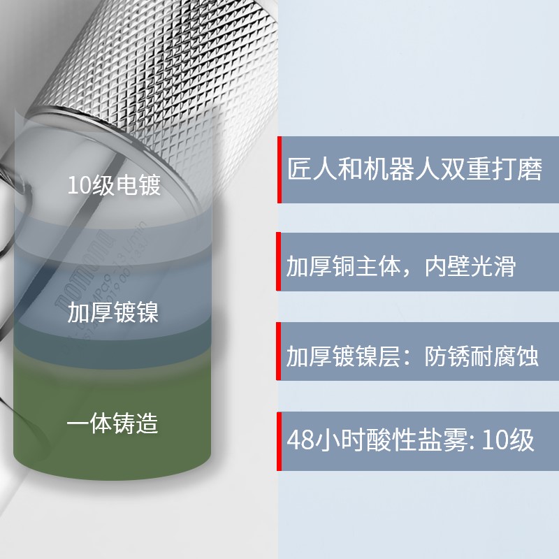 雷井G3/8欧标四分转三分全铜适配汉斯格雅铂浪高水龙头4转3分角阀 - 图1