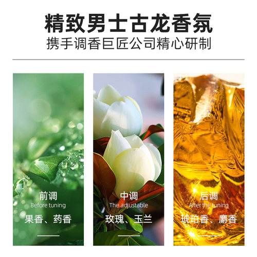 罗曼诺洗护套装洗发水沐浴露正品品牌官方旗舰店持久留香沐浴乳液 - 图2