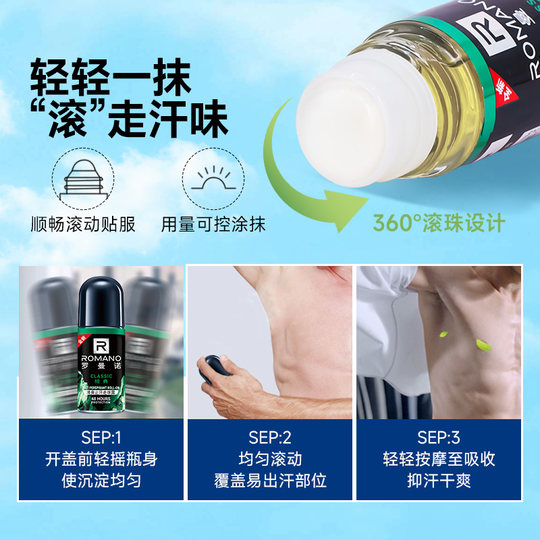 Romano Deodorant Deodorant Lotion