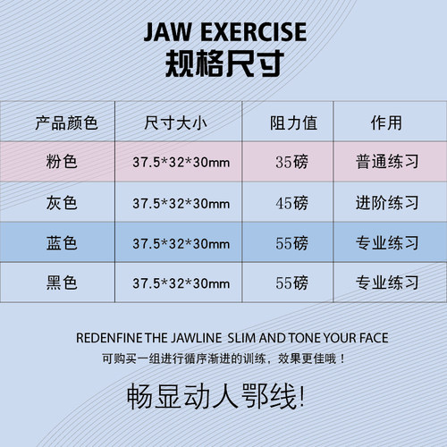 下颚线训练器下颌线提升脸面部咬肌后缩矫正塑形咀嚼球瘦锻炼神器 - 图1