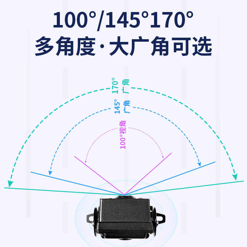 倒车摄像头四路监控ahd高清夜视防水24v收割机货车影像专用摄影头