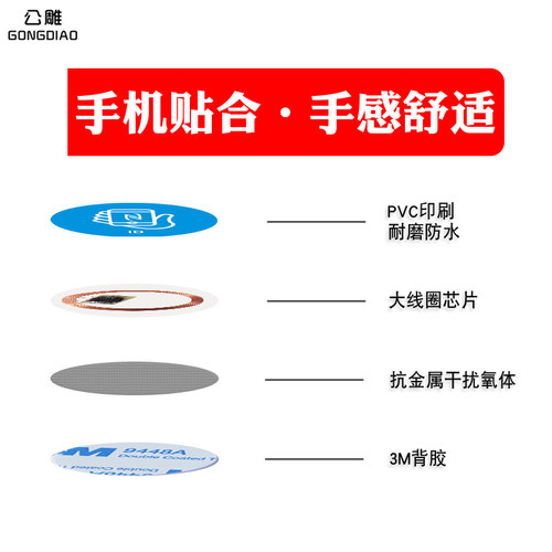 cuid超薄门禁卡ic卡贴复刻空白id卡5200智能门锁卡复制小区物业电梯卡业主卡复旦ic道闸手机nfc芯片贴定制 - 图2