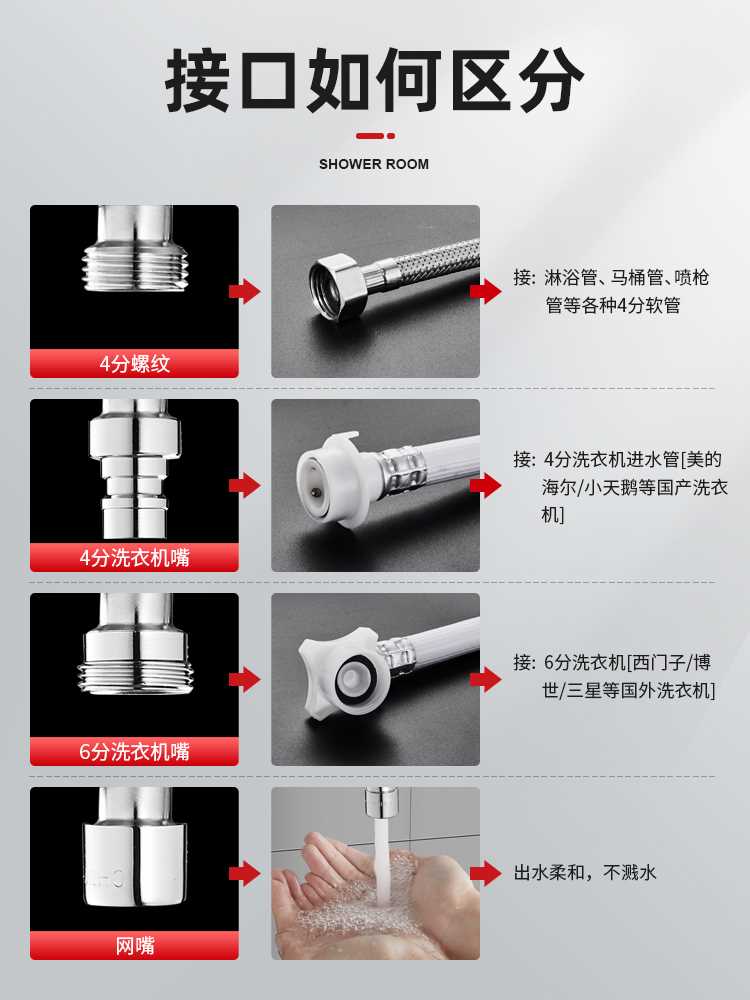 304不锈钢双控角阀一进二出三通分水阀水龙头一分二分水器带开关 - 图2