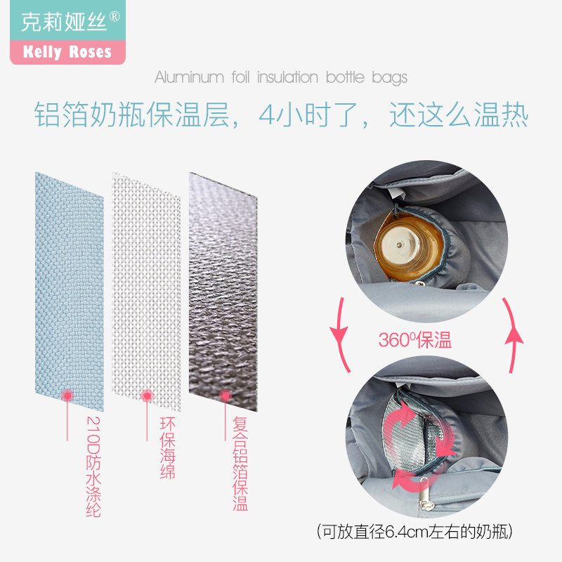  克莉娅丝妈咪包/袋