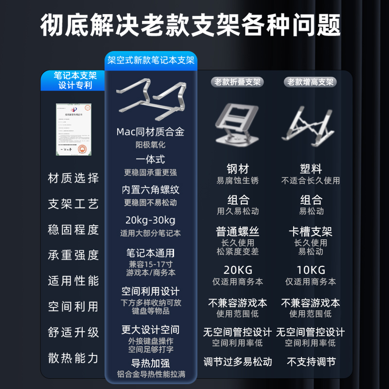 游戏本电脑支架笔记本支撑架铝合金桌面平放悬空增高架立式散热底