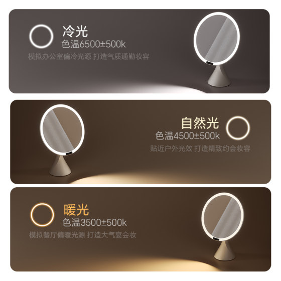 Shuguang Smart Beauty Mirror