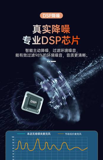 雷登A12 无线领夹式麦克风收音手机直播专用主播声卡户外便携话筒