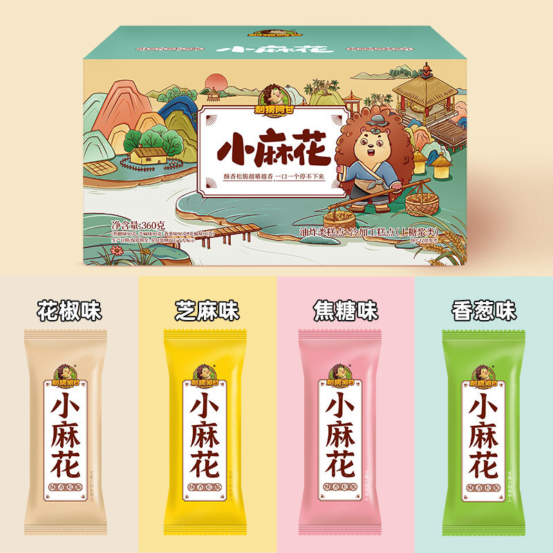 图2
